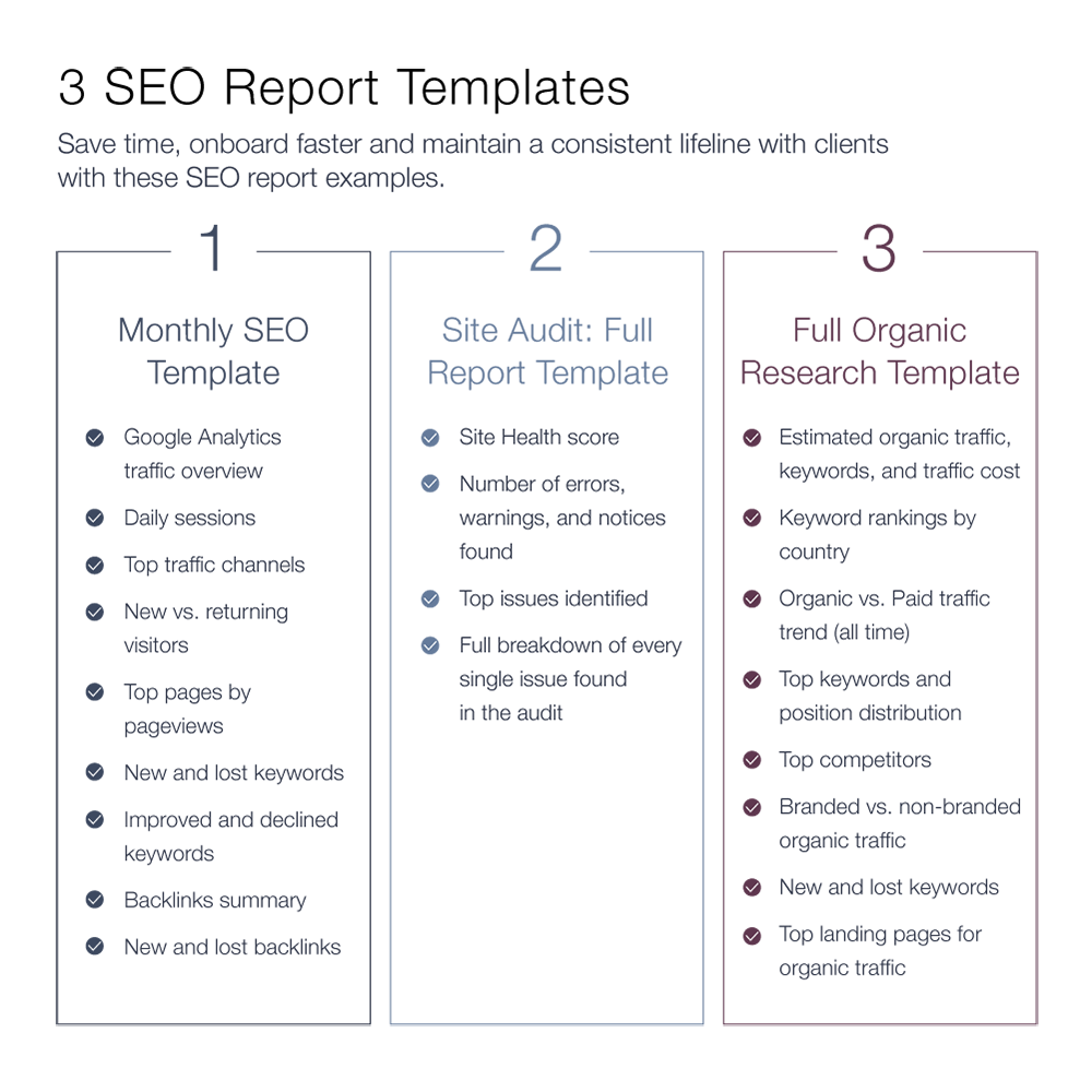 Top 10 Essential Inbound Marketing Strategies | 310 Creative