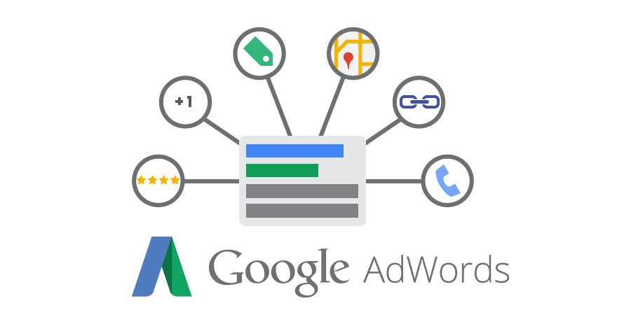 adwords-partner-agency