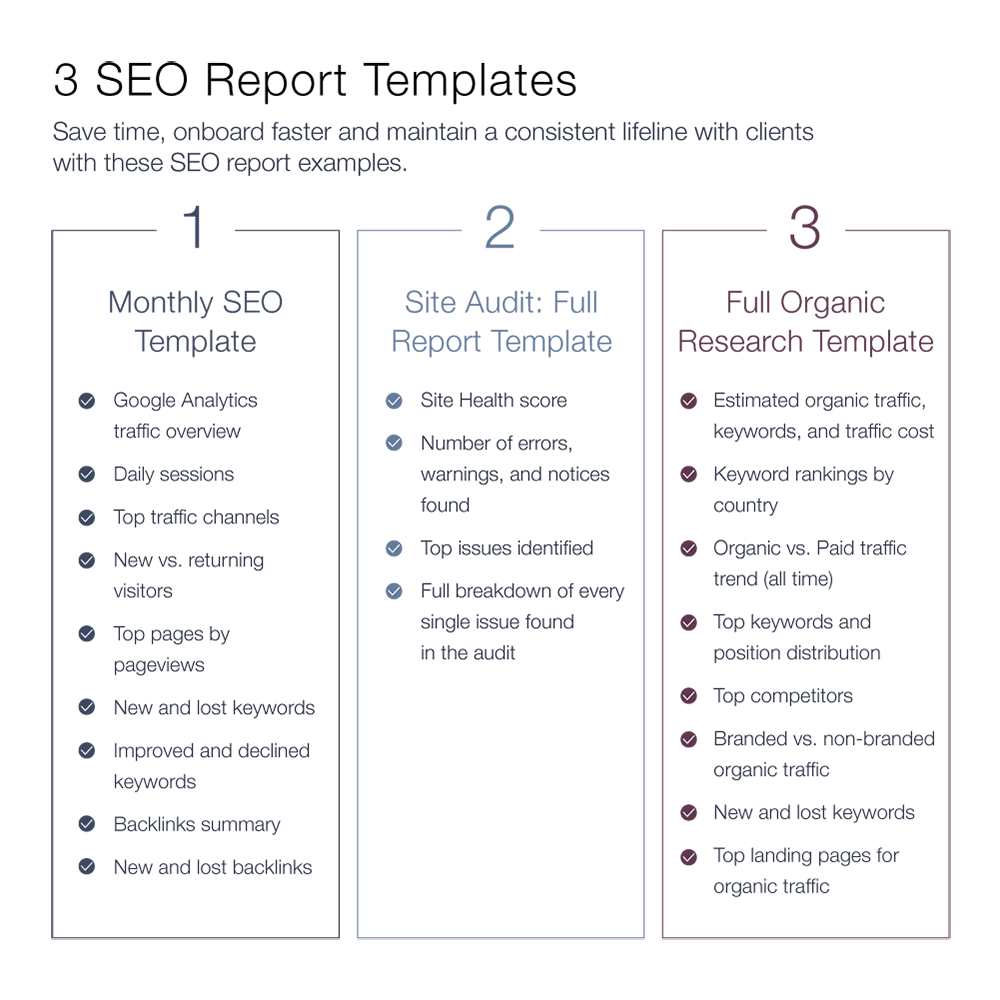 seo topic cluster strategy